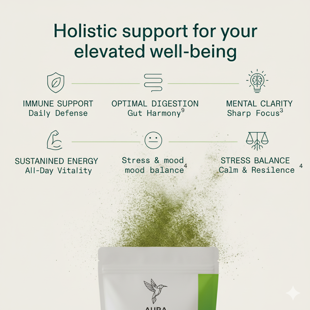 AURA Foundation | Daily Green Superblend